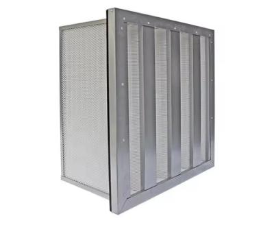 China V Bank Galvanized Mini Pleat Reusable Air Filter Frame Flanged Type Hepa Medical for sale