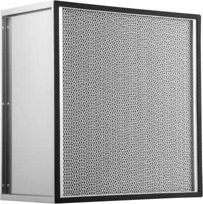 China Filter Replacement For AC Filter HEPA Pleated Air Filter Replacement With Galvanized Frame for sale