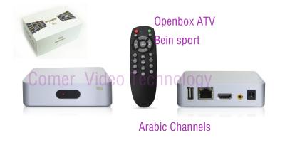 China Van de de Doos128mb NAND Flits 256MB van Openboxatv Linux de Levende TV Sport van de Steunbein DDR3 Te koop