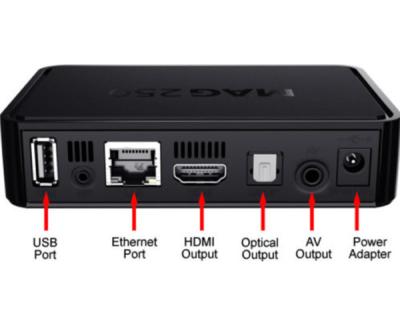 Cina Scatola dell'unità di elaborazione STi7105 HD IPTV di MAG 250, decoder in vendita