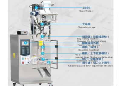 China 40ml N2 Inflatable Powder Sealing Machine Fully Automatic Detergent for sale