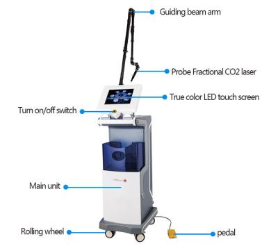 China Verwaarloosbare de Laserhuid die van Co2 Materiaal Ingebouwde het Doorgeven Waterkoeling weer opduikt Te koop