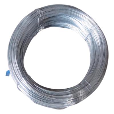 China 2021 Hot Selling China Binding Wire Good Quality Galvanized Iron Wire for sale