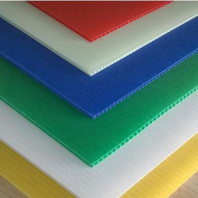 China Advertising Board Polypropylene Panels Corrugated Plastic Sign Material for sale