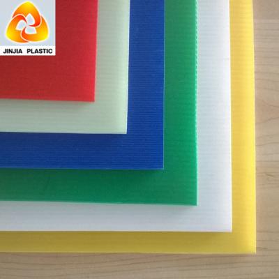 China Plastic Cardboard Boxes Polypropylene PP Or Polyethylene PE Material Cardboard Plastic Sheet for sale