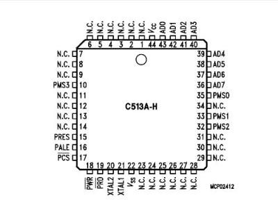 China MCU Microcontroller Unit SAB83C515A5N18T4085 - SIEMENS - 8-Bit CMOS Single-Chip Microcontroller for sale