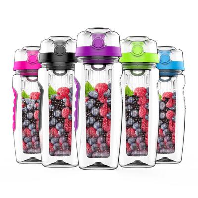 China Sustainable Healthy Custom 32 Ounce Tritan Fruit Infuser Plastic Water Bottle Bpa Free Plastic Water Bottle for sale