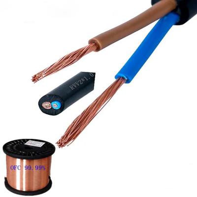 China Oxygen-free copper Two-core power cable  RVV2*1.0mm2 1.5 mm2 2.5 mm2 Multiple sizes available electric cable wire 2.5mm exterior for sale