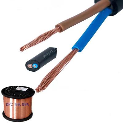 China Oxygen-free copper Two-core power cable  RVV2*1.5mm2 1.5 mm2 2.5 mm2 Multiple sizes available electric cable wire 2.5mm exterior for sale