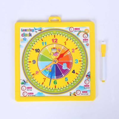 China Education.Training.Office Magnetic Whiteboard Erasable Double Side Dry Erase Board Message Writing For Kids Mini Whiteboard Office School Supplies for sale