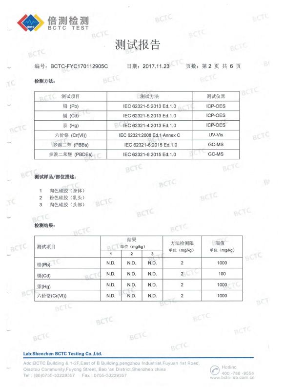 RoHS - Shenzhen Yuanliang Tech Co., Ltd.