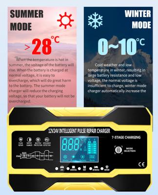 Китай заряжатель батареи 12V ремонта ИМПа ульс 15A 24V для автомобильного аккумулятора стопа начала AGM продается