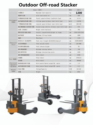 China Construction Building Construction Cylinder CE Certification Terrain Stacker 1ton 1.5ton Rough Outdoor Electric Pallet Stacker for sale