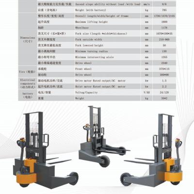 China Building Construction Offroad Outdoor Electric Rough Terrain Stacker Cylinder 1ton 1.5ton Factory Price for sale