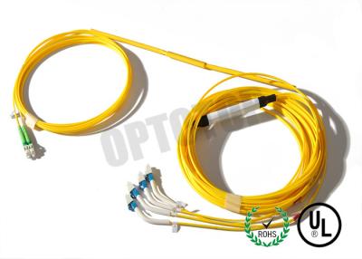 China Conector da torção do cabo 2x4 da fibra ótica Y do LC UPC, comprimento personalizado à venda