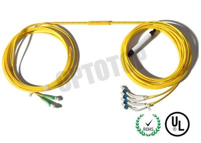 China LC/UPC Fiber Optic Coupler for sale