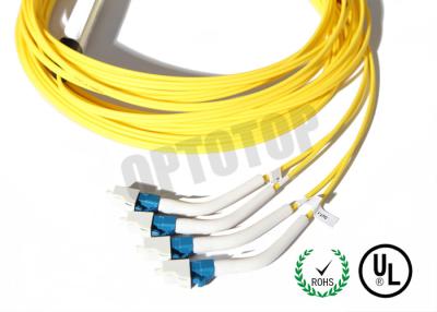 China 2.0 / 3.0 mm Fiber Optic Y Cable , Fiber Optic Coupler Module 2 * 4 For CATV / Network System for sale