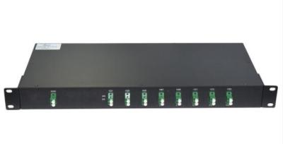 China 1x8CH DWDM Mux Demux Module Multiplex Optical WDM LC APC Optical for sale