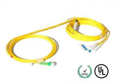 China LC Twisted Connector Optical Splitter Module 2 * 4 2.0 / 3.0 mm Simplex / Duplex Mode for sale