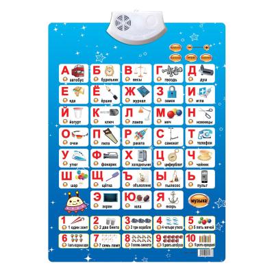 China LLY0127 Teaching Russian Talking ABC Chart Sound Wall Poster For Kids Educational Toy Interactive ABC Chart for sale