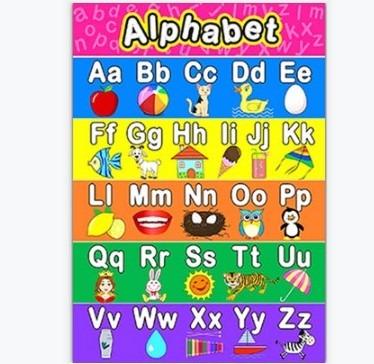 China Educational Waterproof Toy 3D Alphabet Poster Wall Chart Studying Educational Toys for sale