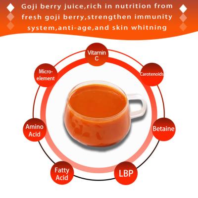 China Sugar-Free Goji Juice Lycium Barbarum Puree Chinese red Goji Berry Juice Drink Beauty Drinks for sale