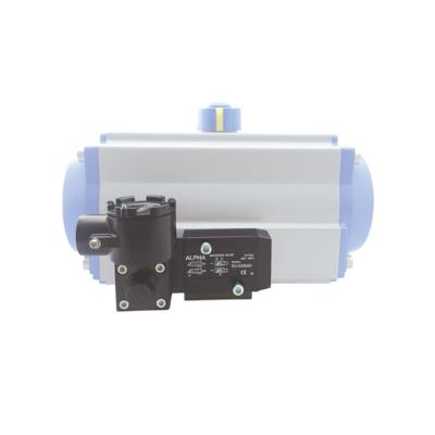 China High demand original rv pressure regulator valve directional solenoid valve for sale