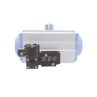 China Quality Commodity Explosion Proof Directional Actuated Solenoid Valve Reversing RV for sale