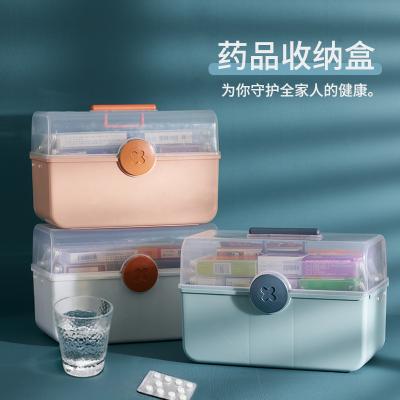 China Small Emergency Home Dormitory Medical Care Medicine Box Large Capacity Drug Stored Portable Home Storage Box for sale