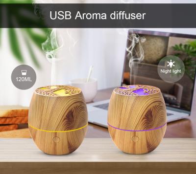 China New Product Ideas 2019 USB Essential Oil new product ultrasonic mist maker air essential oils diffuser GK-RY37A for sale