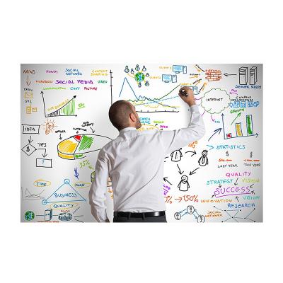 China Soft Self Adhesive Flexible Dry Erase Whiteboard Wall Sticker For Note for sale