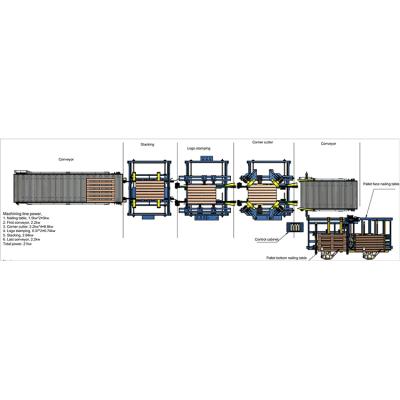 China Packing Company Manual Block Wooden Pallet Nailing Production Line For Sale for sale