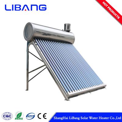 China Shower Room Shanghai Libang Water Co Ltd Solar Water Heater Active Split System Solar Collectors for sale