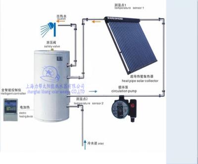 China Aluminum alloy pressurized solar water heater price 100 per liter 	Heat Pipe Solar Water Heater for sale