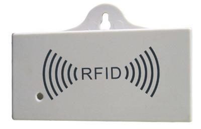 China RFID Wireless Card Reader,Card Reader,RFID Reader,RFID Card Reader Taiwan manufacturers for sale