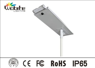 China LED Street Light -12W-100W (ANGEL EYE SERIES) for sale