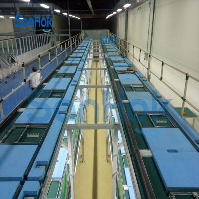 China Led TV Assembly Line Automatic High Quality Double Speed ​​PLC Control Chain Conveyor TV Assembly Line For Making TV for sale