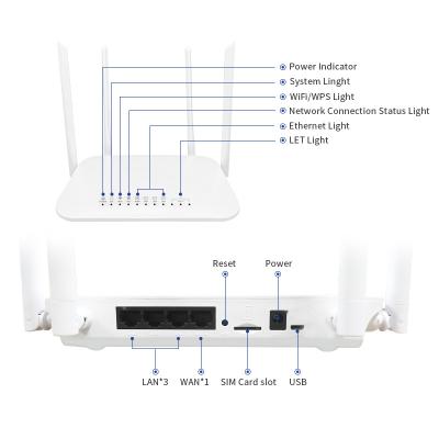 China Low Price Home Router 3g 4g Lte Smart Wifi Router Rj45 3LAN/1 WAN With External Antennas for sale