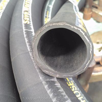 China Best quality heavy duty high pressure EN manole 1SN-51 51mm -32 SAE weather synthetic hydraulic rubber hose for sale for sale