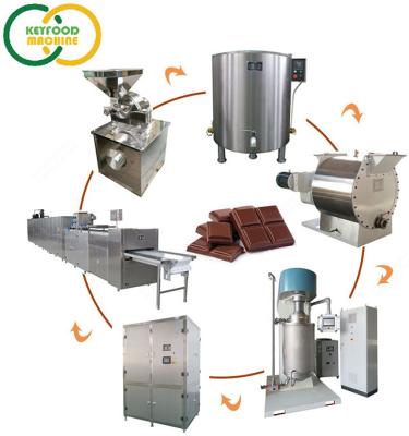 China Snack Factory High Quality Servo Chocolate Depositing Machine for sale