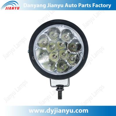 China Plastic NEW PRODUCTS ROUND LED FOG LIGHT, CAR ACCESSORIES MADE in CHINA, BEAUTIFUL LED FOG LIGHT USING 12 PCS LED JIANGSU, JY0092 for sale