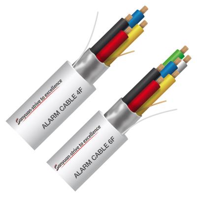 China Cable for pass-through control cables for sale