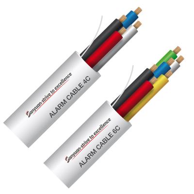 China VFD Industrial Cable Multi Conductor Low Voltage Power Cables Flexible Motor Tender Cable for sale