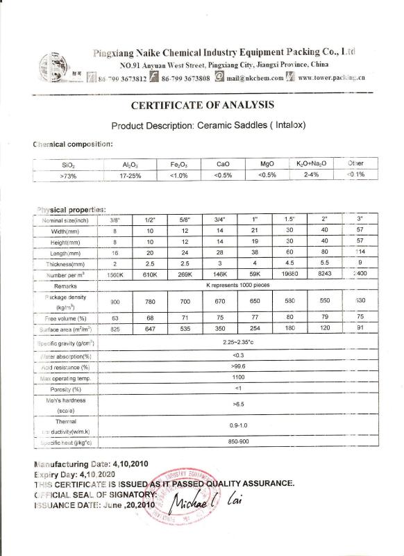 COA - Pingxiang Naike Chemical Industry Equipment Packing Co.,Ltd