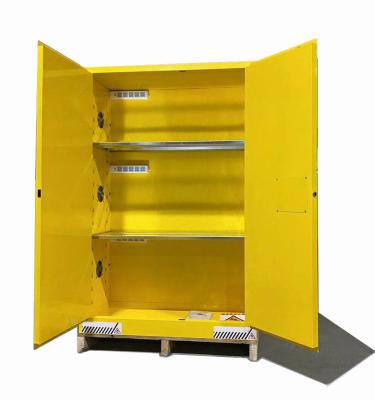 China Custom Charging Lithium Battery Safety Cabinet Explosion Proof Lithium Battery Cabinet With Double Wall for sale