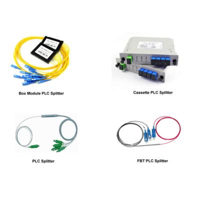 China Cheap Mini Fiber Optic Splice Closure Fttx Fiber Optic Distribution Closure Fiber Optic Termination Box Transmission Price CATV Networks Optical Fiber Optic Best Quality for sale