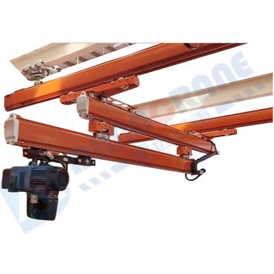 China KBK-LS Bridge Crane Telescopic Girder Type Bridge Extending Retractable Girder EOT Overhung Cranes System Customized Customized for sale