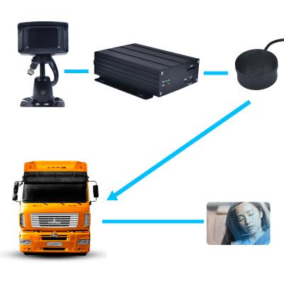 China GPS Positioning & Video Monitoring CareDrive Fatigue Monitor System Driver Sleep Monitoring Nap Alarm HDD MDVR Fleet Tracking Management Solution for sale