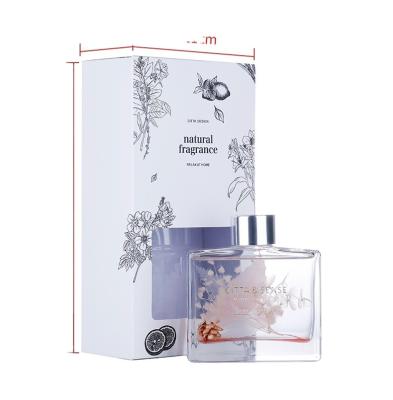 China Gift & Sales 50Ml Manufacturer Craft Perfume Bottle Small Car Perfume Bottle Clear Diffuser Square Small Aromatherapy Bottles for sale