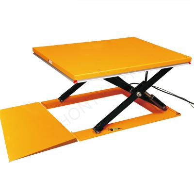 China Widely Customized Mini Scissor Lift Table Small Height Platform Electric Stationary Scissor Lift for sale